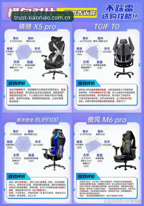 小鸟体育平台评测：技术视角下的运动平台推荐详解