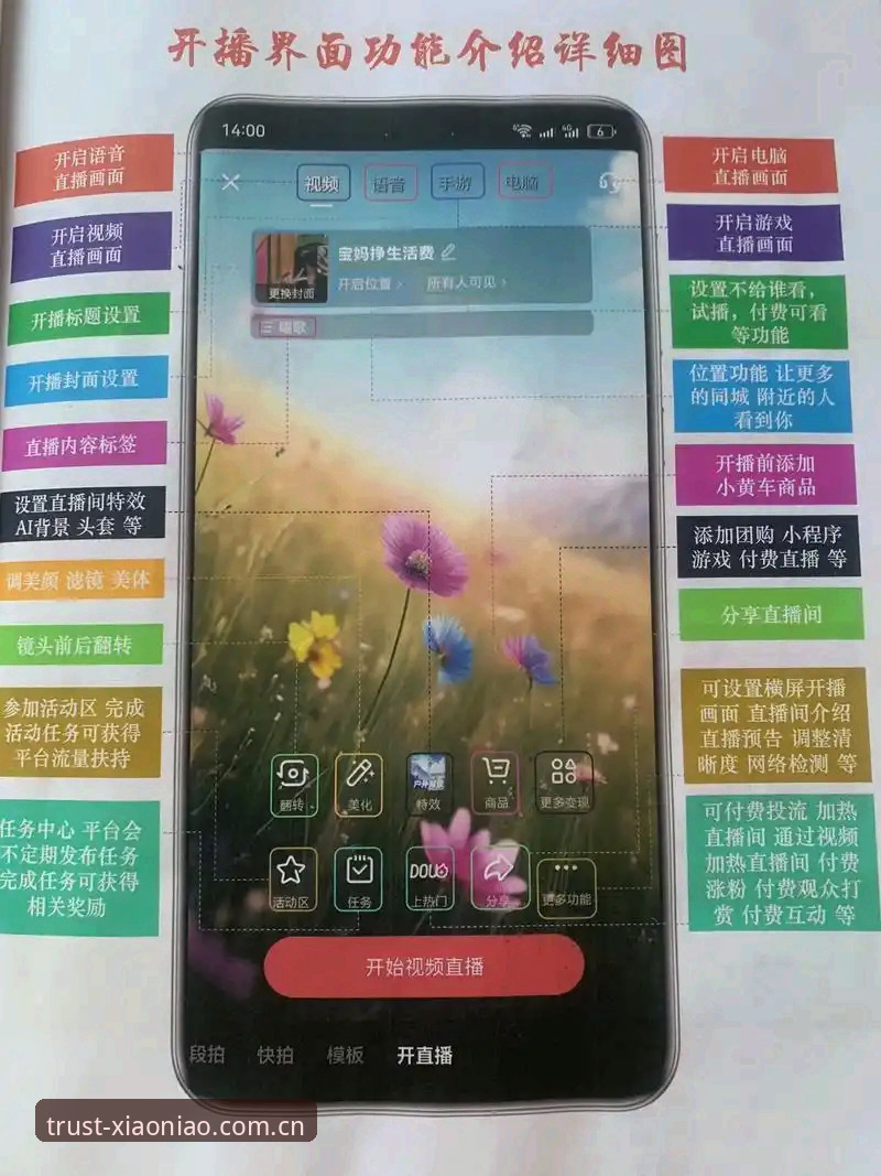 小鸟体育体育直播 小鸟体育体育直播平台深度分析:老用户带你全面解析使用体验与实用技巧