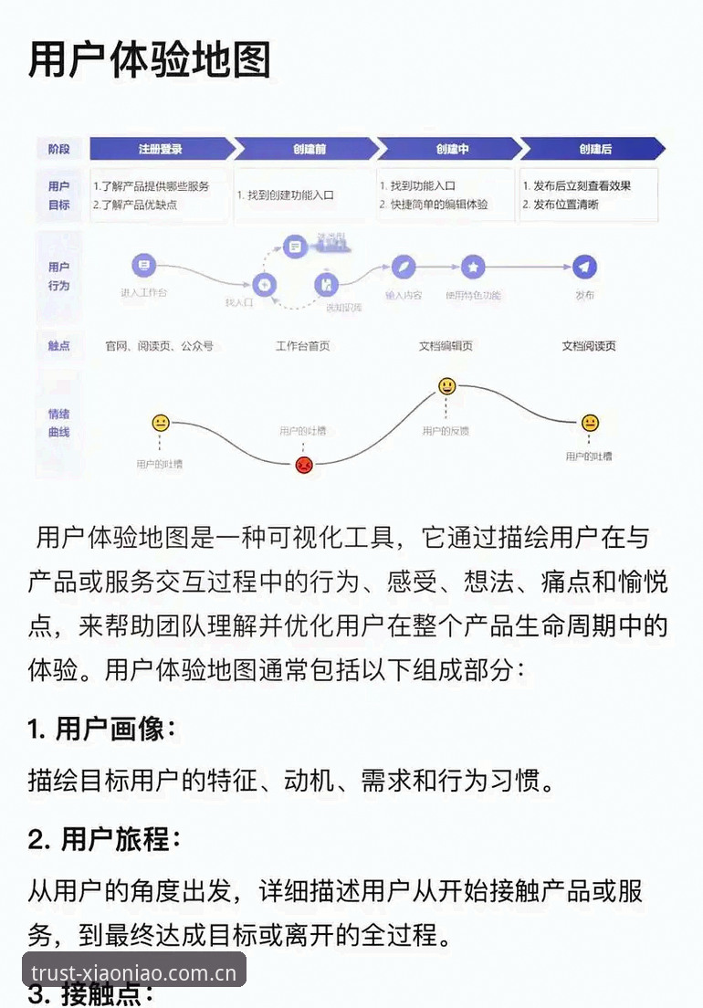 小鸟体育平台 小鸟体育平台功能详解:从赛事直播到用户体验的全面分析